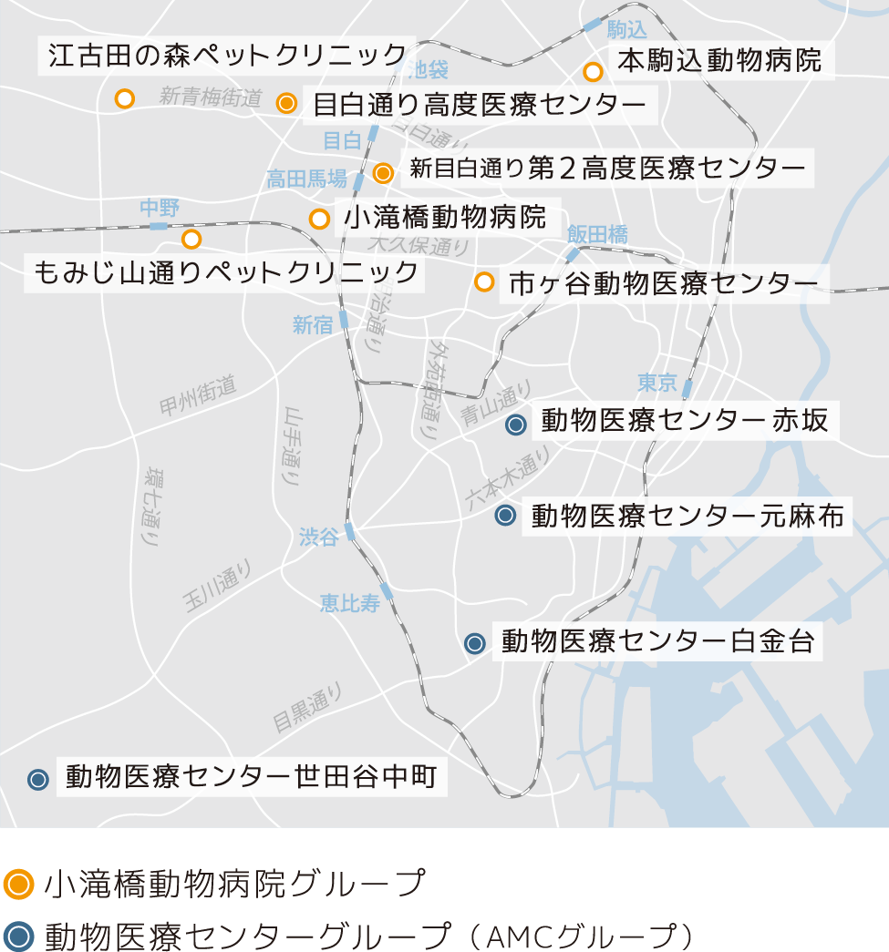 病院地図です。2025年現在、豪徳寺、目黒中央、阿佐ヶ谷に病院が増えています。