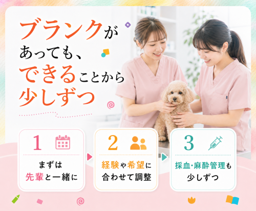 【長岡市/パート】愛玩動物看護師｜時給1200円〜・日祝休み