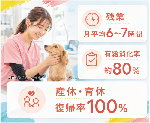 【動物看護師】資格手当2万｜完全週休2日｜相談しやすい職場