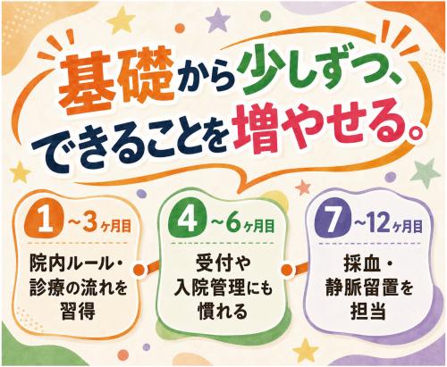 【新潟市】動物看護師｜完全週休2日｜治療費半額補助