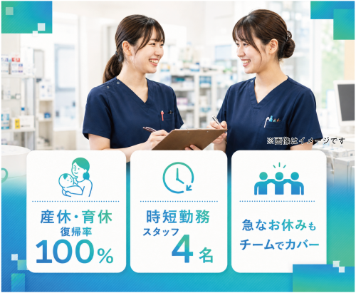 【獣医師パート】週1日～可｜午前/午後のみOK｜子育て理解